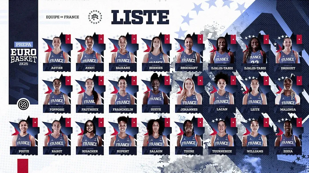 Le groupe de 25 joueuses de l'Equipe de France féminine