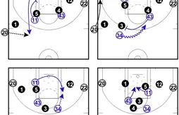 Coaching : les Nets envoient Kris Humphries au dunk