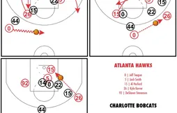 [Coaching] De la place pour Al Horford