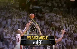 Sport Science décortique le 3-points de Ray Allen dans le Game 6