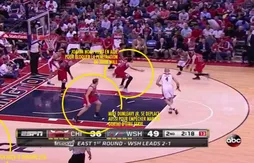 [Coaching] Trevor Ariza, le “fantôme” du corner