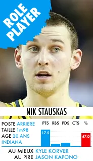 stauskas