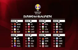 Coupe du monde 2019 : la France dans le groupe de la Russie et la Belgique