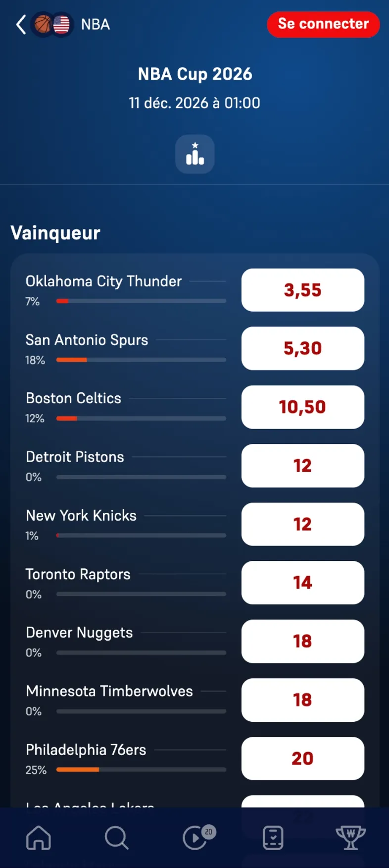 Interface Winamax sur le marché la NBA Cup, 22 juillet 2026