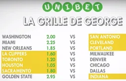 [Pronos NBA] Défiez la grille de George Eddy pour gagner 1000 euros