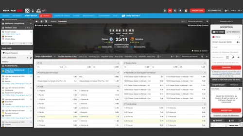 Cotes Megapari avis compétitivité marchés