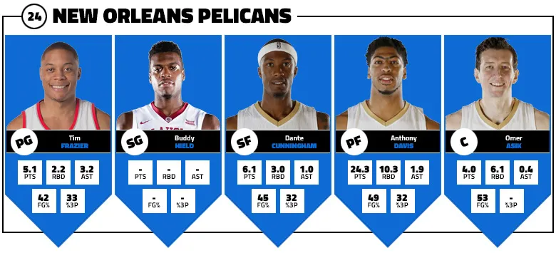 cinq-majeur-pelicans