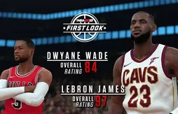 Joueurs énervés et formules mathématiques : le défi des évaluations NBA 2K