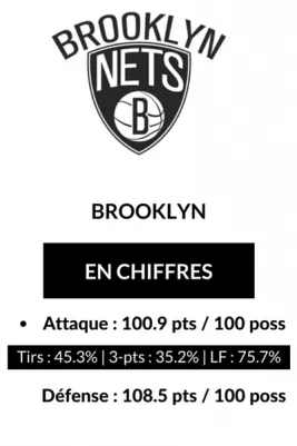 BROOKLYN