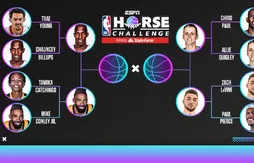 H.O.R.S.E : Mike Conley, Chauncey Billups, Zach LaVine et Allie Quigley en demi-finales