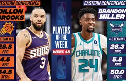Joueurs de la semaine | Dillon Brooks et Brandon Miller ouvrent leur compteur