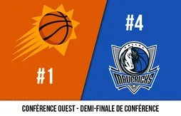 Preview Playoffs 2022 | Phoenix (1) – Dallas (4)