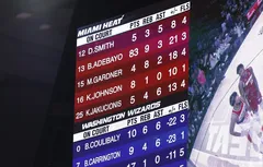Malgré les critiques, la NBA salue les 83 points de Bam Adebayo