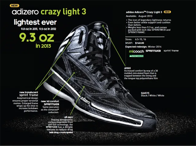 Adidas Crazy Light 3
