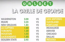[Pronos NBA] Défiez la grille de George Eddy pour gagner 1000 euros