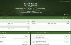 Code promo Linebet LINEGAIN : jusqu’à 100 € de bonus en Octobre 2026