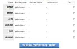 [replay] Les 27 points de LeBron James contre les Pelicans