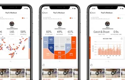 Draft 2.0 : la NBA va utiliser une application pour évaluer les joueurs