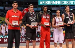 Tournoi des Amériques : Luis Scola MVP et Andrew Wiggins dans le cinq type