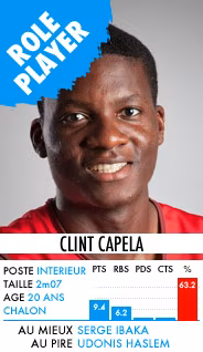 clintcapela