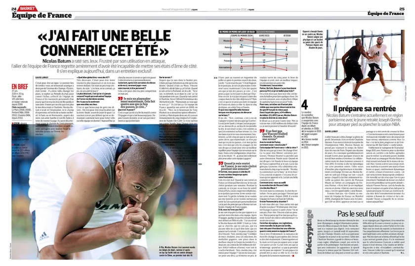 batum-equipe