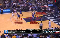 Andrew Bogut sur Tony Allen ? L’ajustement défensif qui a plombé les Grizzlies