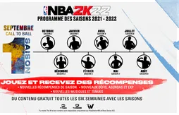 NBA 2K étend son principe des Saisons