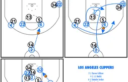 [Coaching] Comment les Clippers libèrent-ils Blake Griffin sous le cercle ?