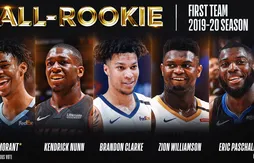 NBA All-Rookie Teams : Ja Morant fait encore l’unanimité
