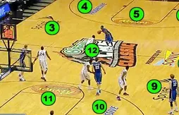 Le résumé de la semaine en NCAA : qui peut battre Duke ?