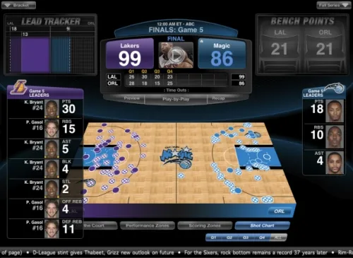 nba-game-time-courtside-ipad