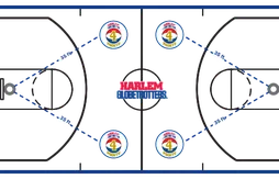 Une zone des 4-points chez les Harlem Globetrotters