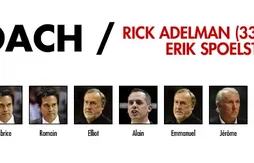 Preview Basket USA 2012/2013 : Coach