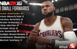 NBA 2K16 : les notes des meilleurs ailiers