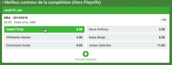 contreur