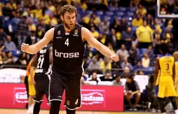 Houston et Brooklyn intéressés par l’ailier-fort Nicolo Melli ?