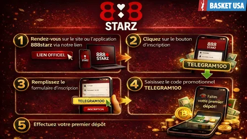 Activation du code promo 888starz TELEGRAM100 lors de l'inscription.