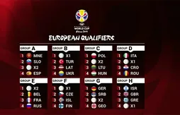 Coupe du monde 2019 : la France dans le groupe de la Russie et la Belgique