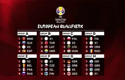 Coupe du monde 2019 : la France dans le groupe de la Russie et la Belgique