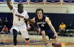 March Madness : Gonzaga, comme d’habitude dans la WCC