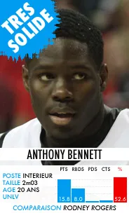 anthony bennett