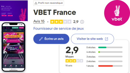 Note Vbet France