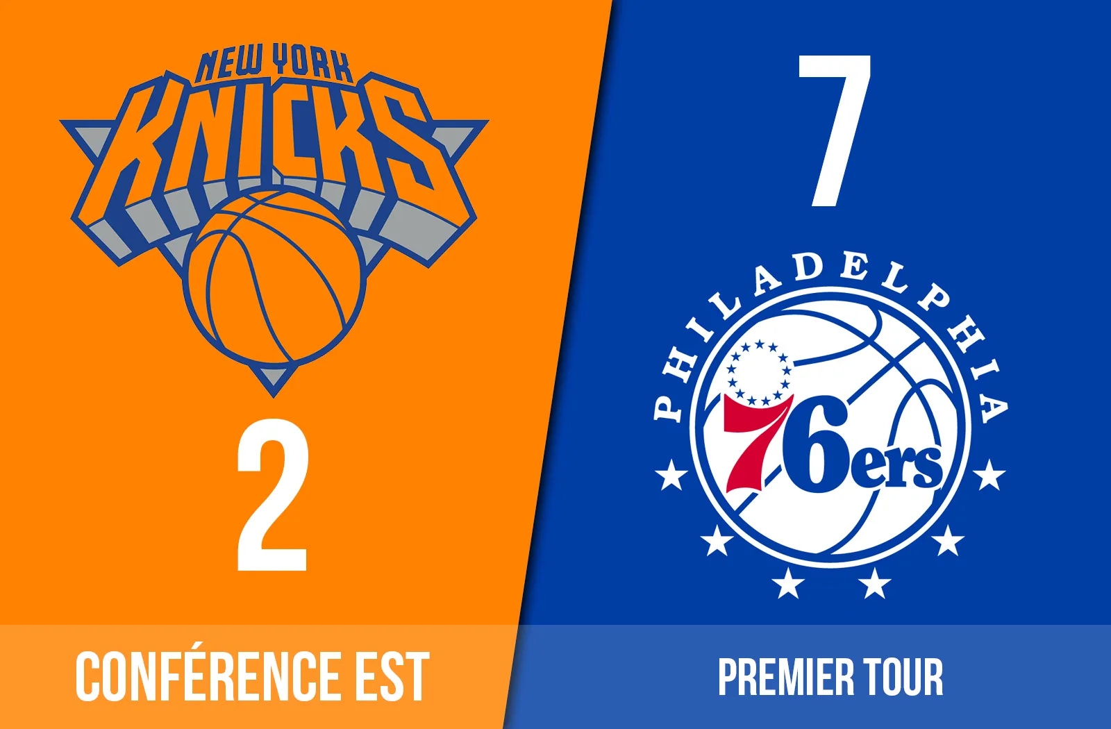 Preview de la série New York Knicks - Philadelphie Sixers