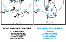 [Coaching] Portland piège Chris Paul pour offrir un lay-up à Damian Lillard
