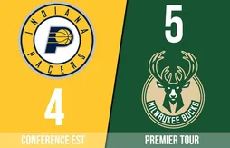 Preview Playoffs 2025 | Indiana Pacers (4) – Milwaukee Bucks (5)