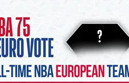 Qui sont les meilleurs européens de l’histoire NBA ? À vous de voter !