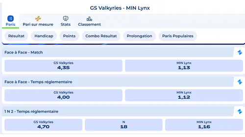 Pronostic WNBA Minnesota Lynx vs Golden State Valkyries match 2 playoffs septembre 2025 sur Parions Sport