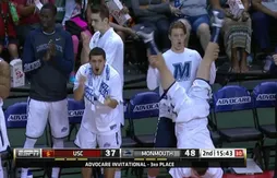 Après enquête, la NCAA valide les célébrations des joueurs de Monmouth