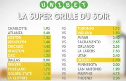 [Pronos NBA] 2 500 euros à se partager pour défier la grille de George Eddy