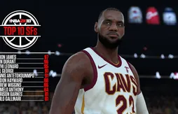 NBA 2K18 : trois ailiers mieux notés que Russell Westbrook